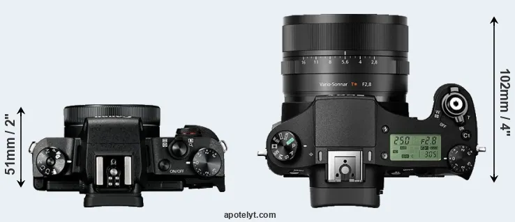 Compare G1X Mark III versus RX10 II top
