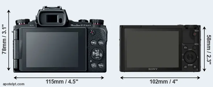 Comparison G1X Mark III or RX100 rear