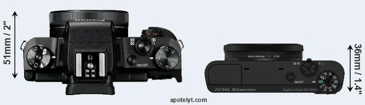 Compare G1X Mark III versus RX100 top