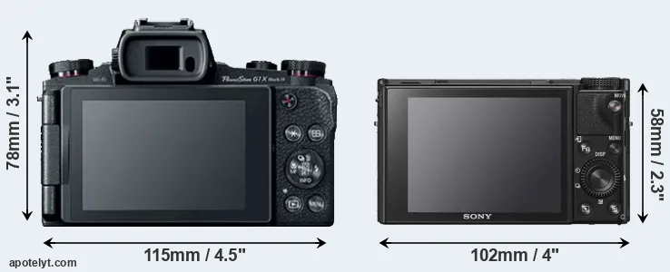 Comparison G1X Mark III or RX100 VI rear
