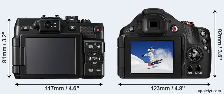 Comparison G1X or SX30 rear