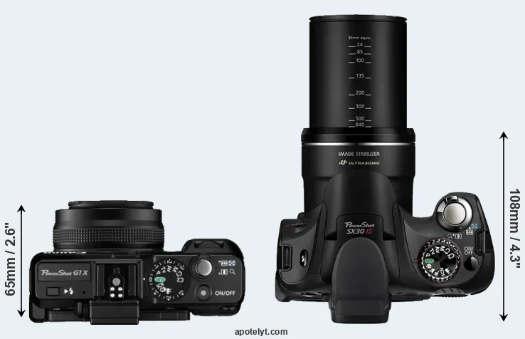Compare G1X versus SX30 top