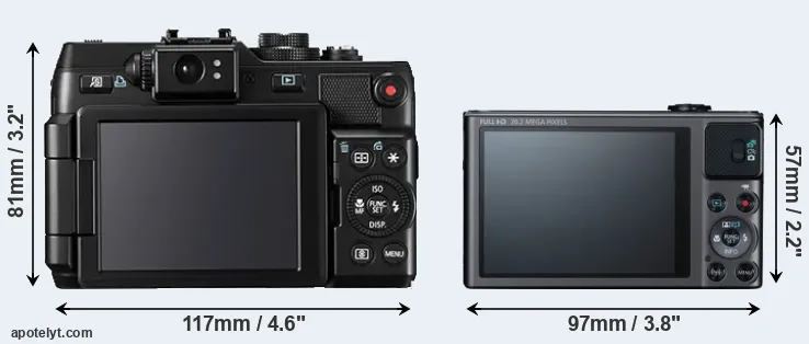 Comparison G1X or SX620 rear