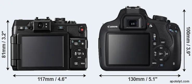 Comparison G1X or T5 rear
