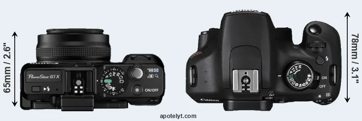 Compare G1X versus T5 top