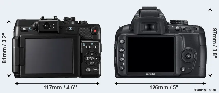 Comparison G1X or D3000 rear