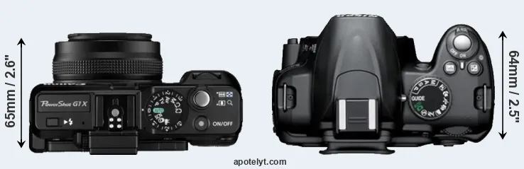Compare G1X versus D3000 top