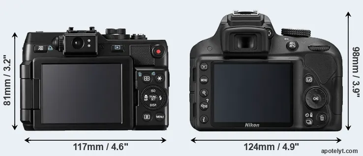 Comparison G1X or D3300 rear
