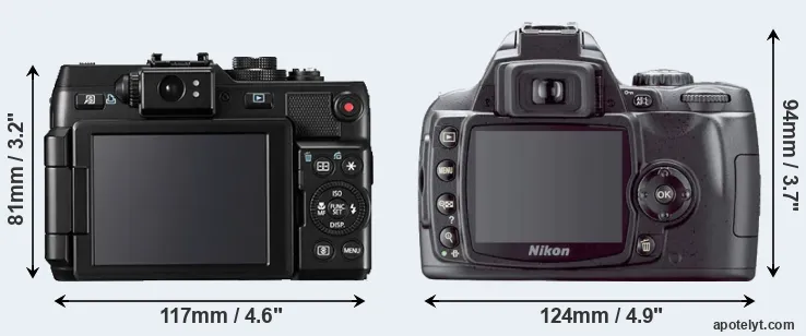 Comparison G1X or D40X rear