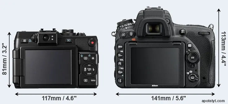 Comparison G1X or D750 rear