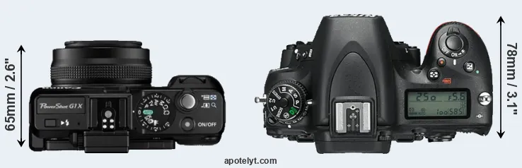 Compare G1X versus D750 top