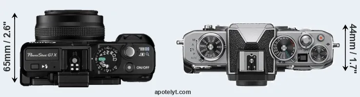 Compare G1X versus Z fc top