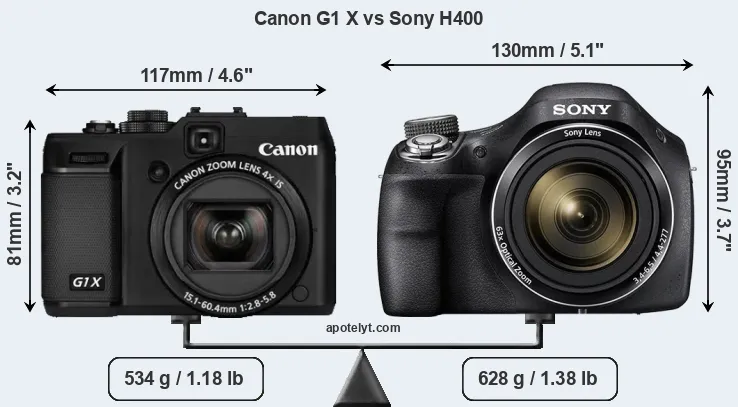 Size Canon G1 X vs Sony H400