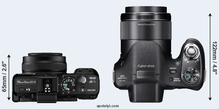 Compare G1X versus H400 top