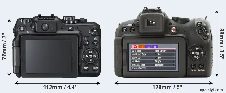 Comparison G12 or SX1 rear