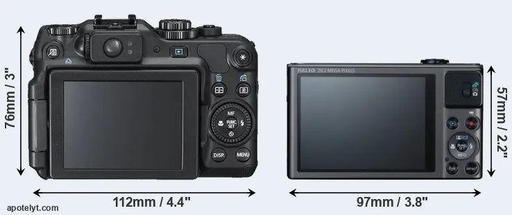 Comparison G12 or SX620 rear