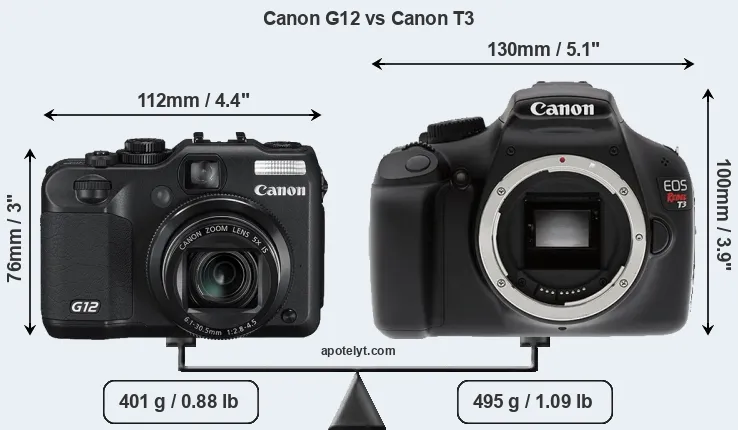 Size Canon G12 vs Canon T3