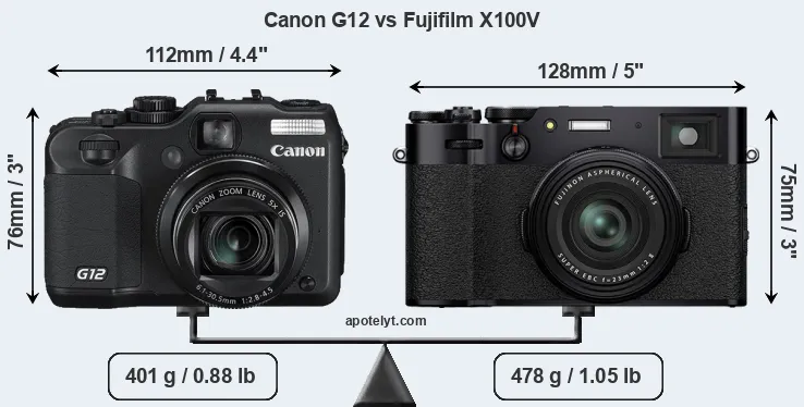 Size Canon G12 vs Fujifilm X100V