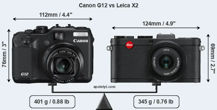 Size Canon G12 vs Leica X2