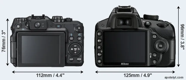 Comparison G12 or D3200 rear