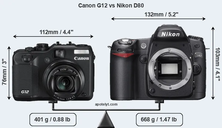 Size Canon G12 vs Nikon D80