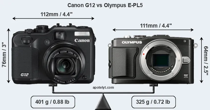 Size Canon G12 vs Olympus E-PL5