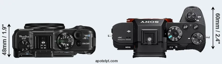 Compare G12 versus A7S II top