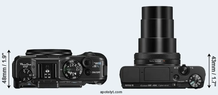 Compare G12 versus RX100 VI top