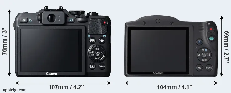 Comparison G15 or SX420 rear