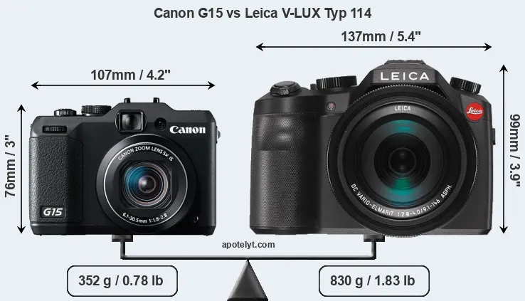 Size Canon G15 vs Leica V-LUX Typ 114