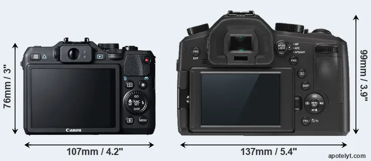 Comparison G15 or V-LUX Typ 114 rear