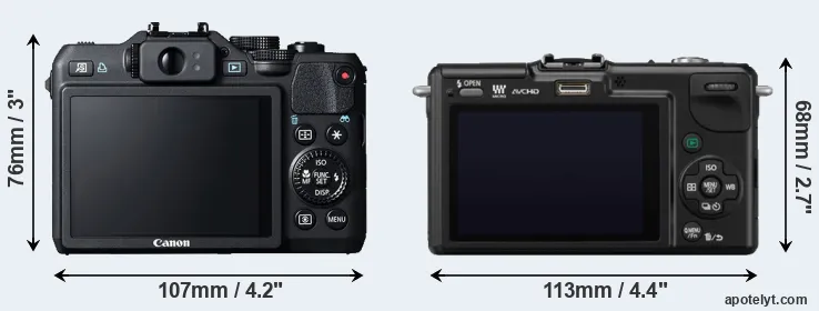 Comparison G15 or GF2 rear