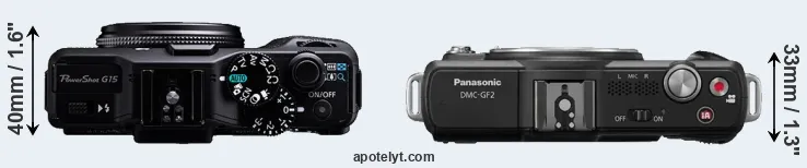 Compare G15 versus GF2 top