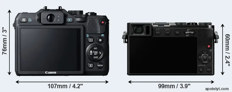 Comparison G15 or GM5 rear