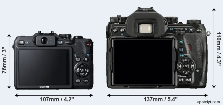 Comparison G15 or K-1 rear