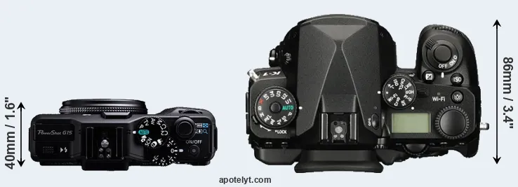 Compare G15 versus K-1 top