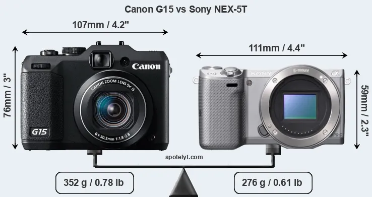 Size Canon G15 vs Sony NEX-5T