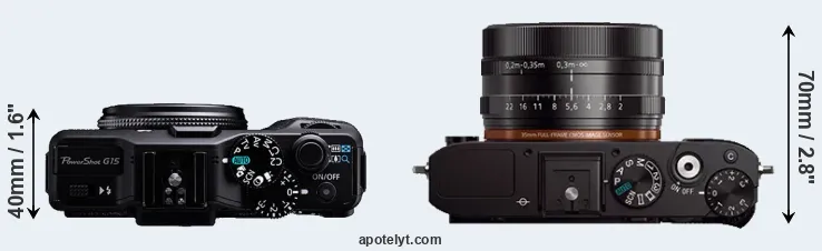 Compare G15 versus RX1 top