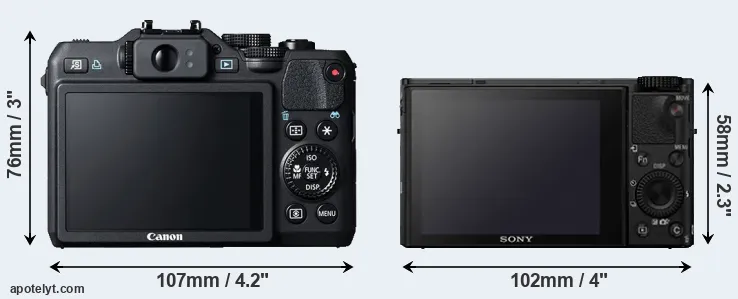 Comparison G15 or RX100 IV rear