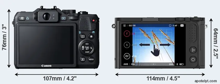 Comparison G15 or M1 rear
