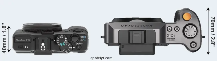 Compare G16 versus X1D II top