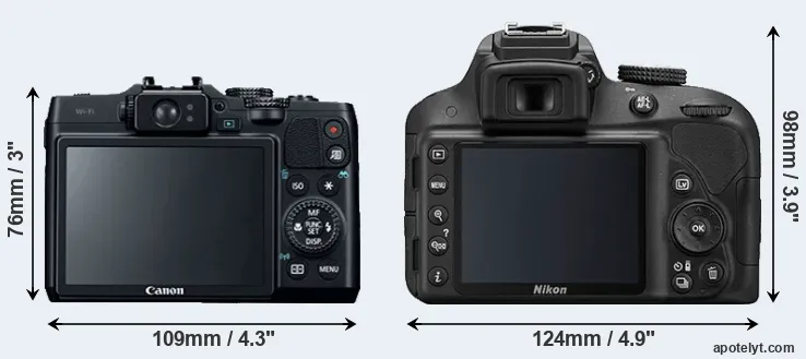 Comparison G16 or D3300 rear