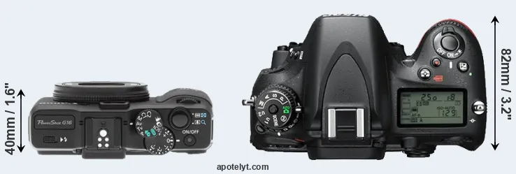 Compare G16 versus D610 top