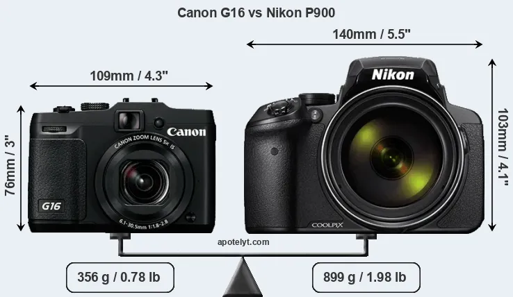Size Canon G16 vs Nikon P900