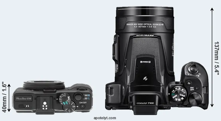 Compare G16 versus P900 top