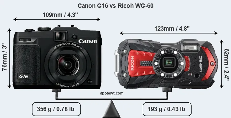 Size Canon G16 vs Ricoh WG-60