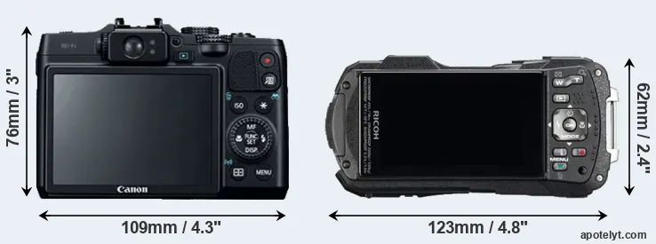 Comparison G16 or WG-60 rear