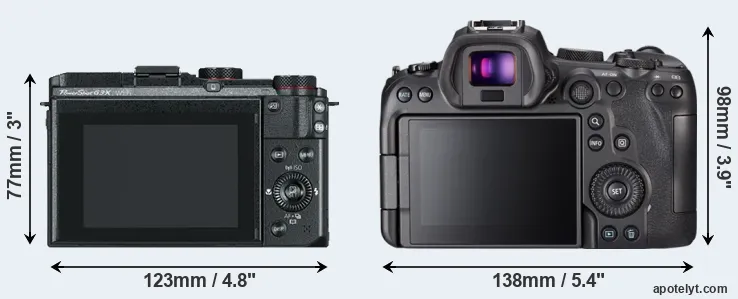 Comparison G3X or R6 rear