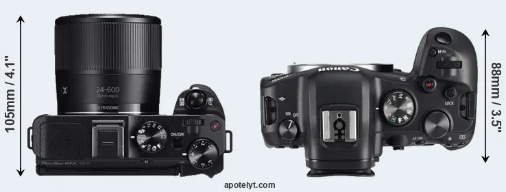 Compare G3X versus R6 top