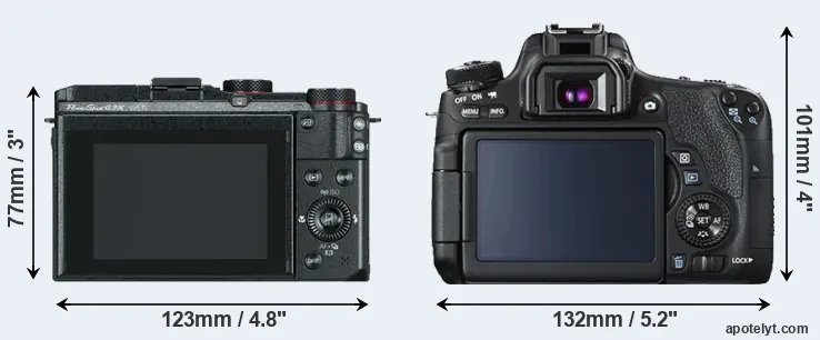 Comparison G3X or T6s rear